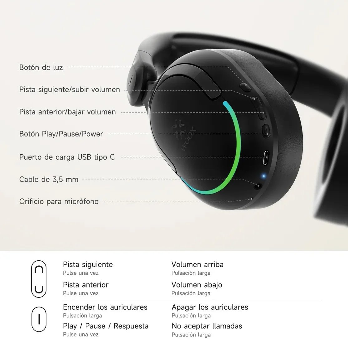 Mini Pocket Tws Wireless Earbuds, Stereo, Bluetooth, 300Mah Charging Case, Quality Sound for Calls and Calls. Compact Headphones for Iphone, Samsung and Xiaomi
