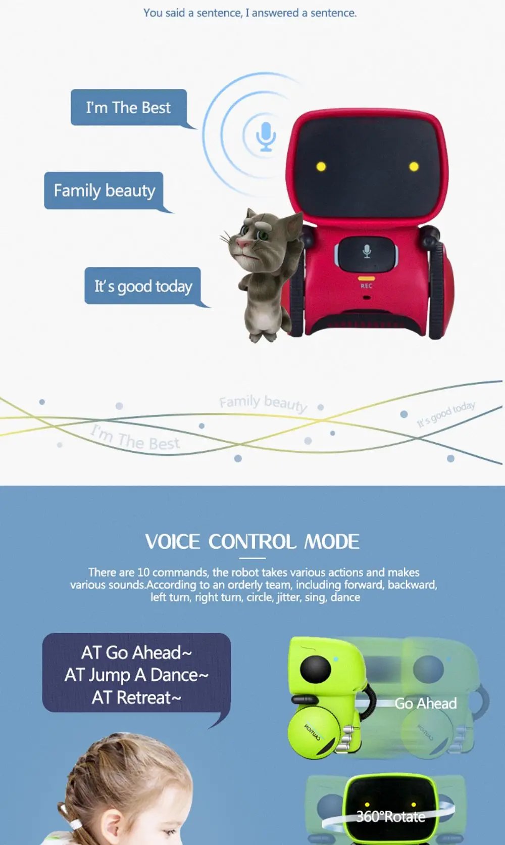 Emo Robot Intelligent Robots Russian & English & Spanish Version Voice & Touch control Toys Interactive Educational Children's G