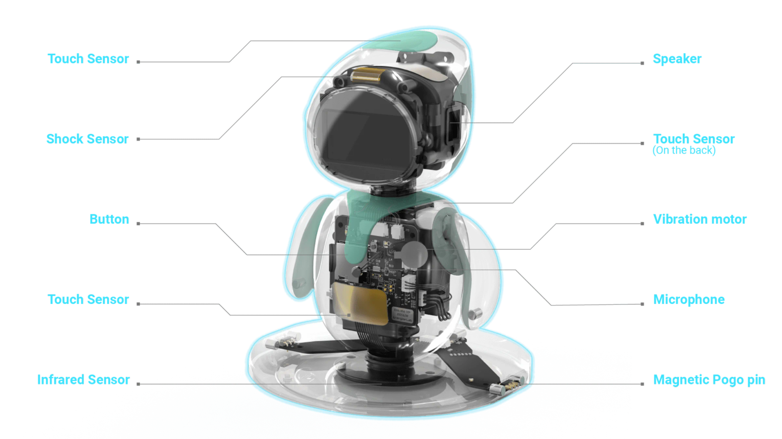 Eilik Smart Robot AI Desktop Artificial Intelligence Robots Accompany Lovely Children and Adults Ai Pets A Little Companion Bot