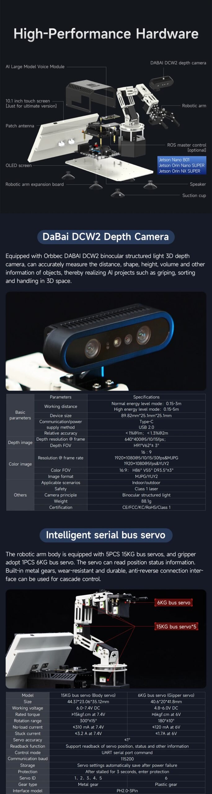 Yahboom DOFBOT PRO Robotic Arm AI Large Model ROS Open Source Support 3D Depth Point Cloud Recognition Gripping For Orin SUPER