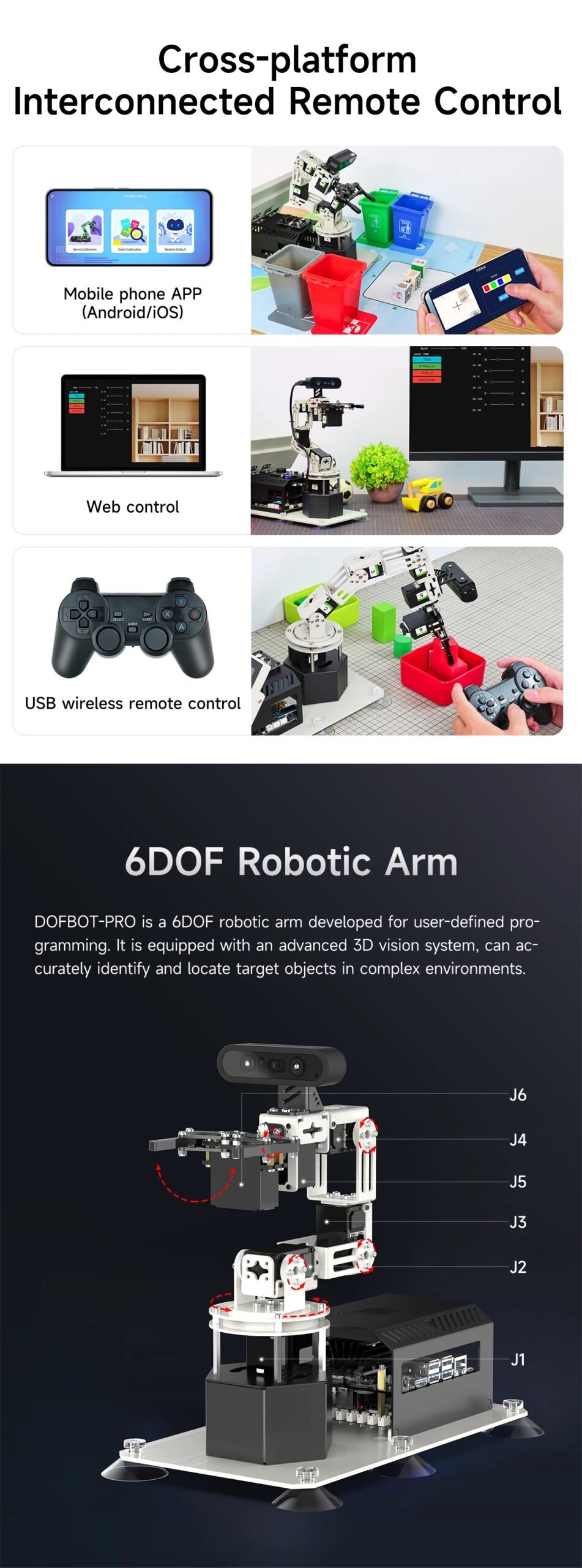Yahboom DOFBOT PRO Robotic Arm AI Large Model ROS Open Source Support 3D Depth Point Cloud Recognition Gripping For Orin SUPER