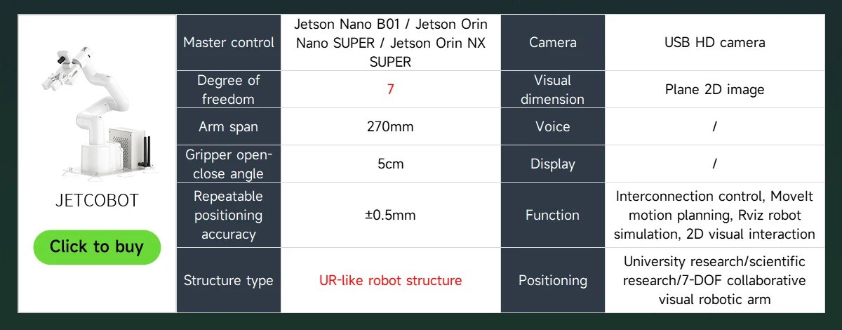 Yahboom DOFBOT PRO Robotic Arm AI Large Model ROS Open Source Support 3D Depth Point Cloud Recognition Gripping For Orin SUPER