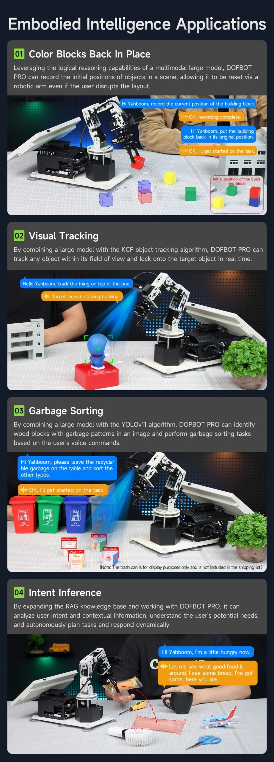 Yahboom DOFBOT PRO Robotic Arm AI Large Model ROS Open Source Support 3D Depth Point Cloud Recognition Gripping For Orin SUPER