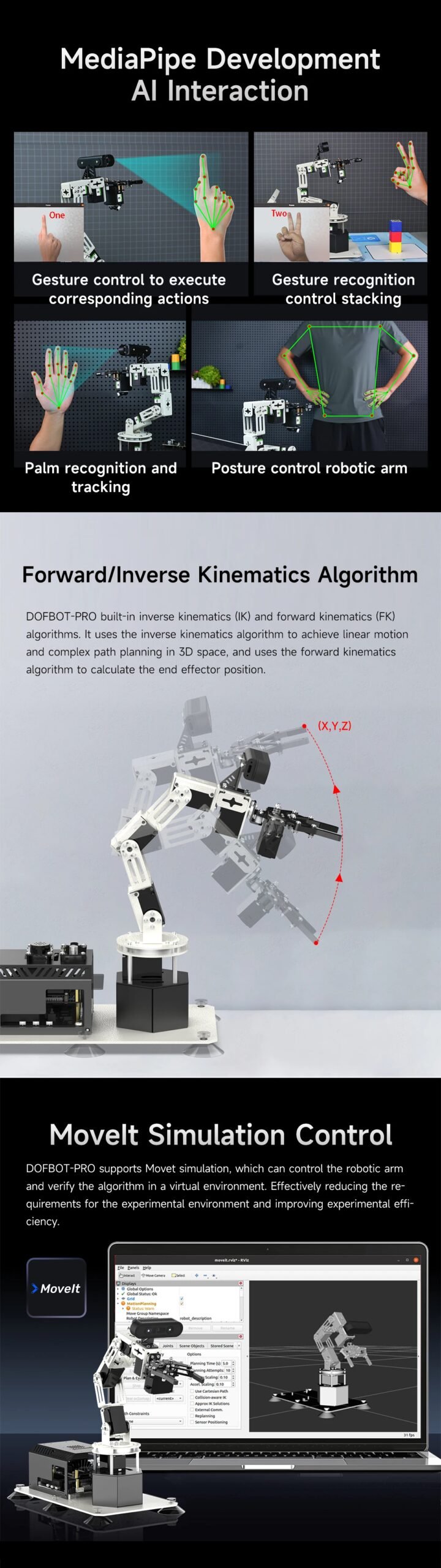 Yahboom DOFBOT PRO Robotic Arm AI Large Model ROS Open Source Support 3D Depth Point Cloud Recognition Gripping For Orin SUPER