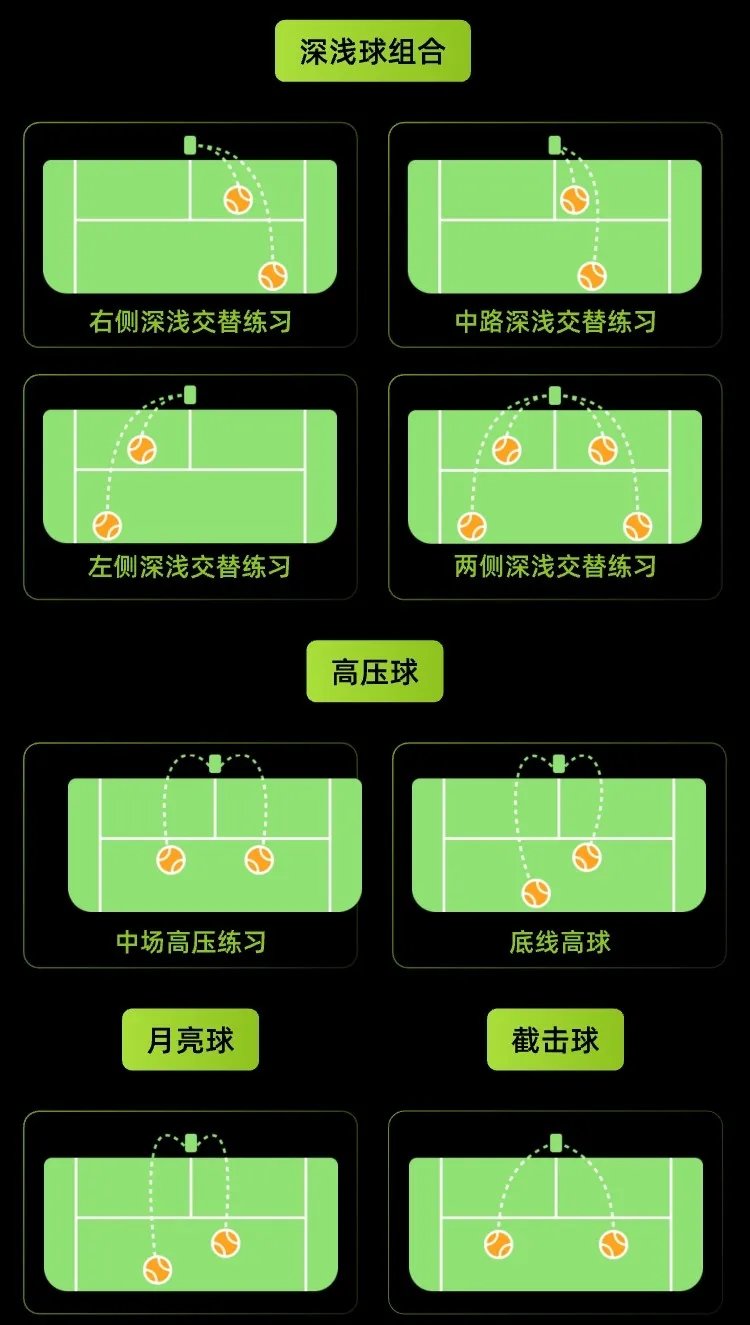 Acemate Tennis Robot AI Smart Robot AI Analysis Suggestion 17 Training Modes Intelligent Serve Wireless Intelligence Gifts