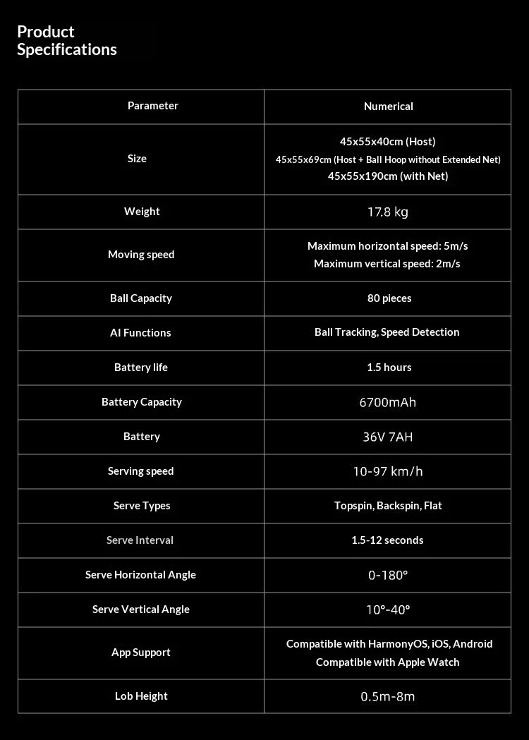 Acemate Tennis Robot AI Smart Robot AI Analysis Suggestion 17 Training Modes Intelligent Serve Wireless Intelligence Gifts