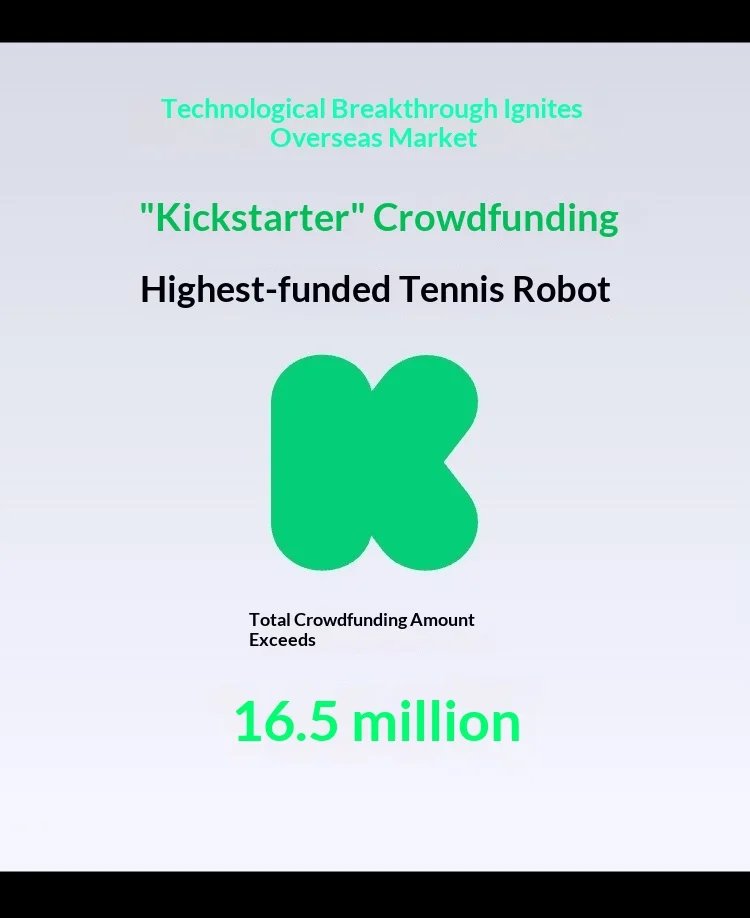 Acemate Tennis Robot AI Smart Robot AI Analysis Suggestion 17 Training Modes Intelligent Serve Wireless Intelligence Gifts