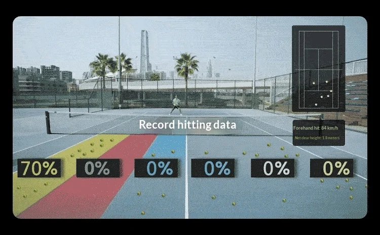 Acemate Tennis Robot AI Smart Robot AI Analysis Suggestion 17 Training Modes Intelligent Serve Wireless Intelligence Gifts