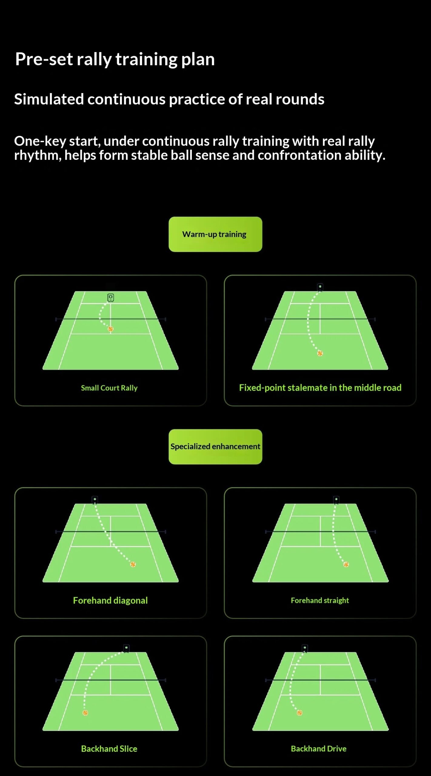 Acemate Tennis Robot AI Smart Robot AI Analysis Suggestion 17 Training Modes Intelligent Serve Wireless Intelligence Gifts