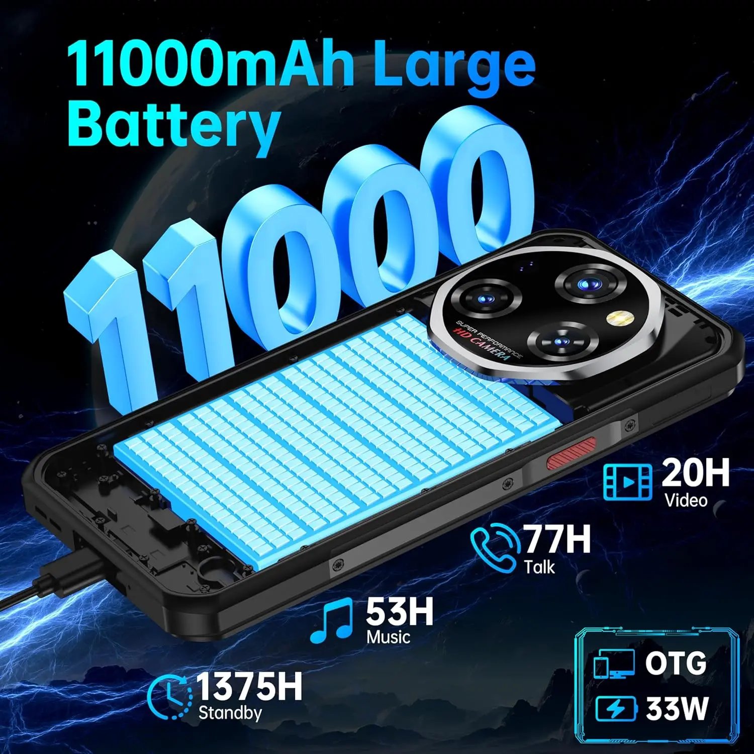 OUKITEL WP55 5G Smartphone Rugerizado Ultra-Resistente (IP68) - Imagen 2
