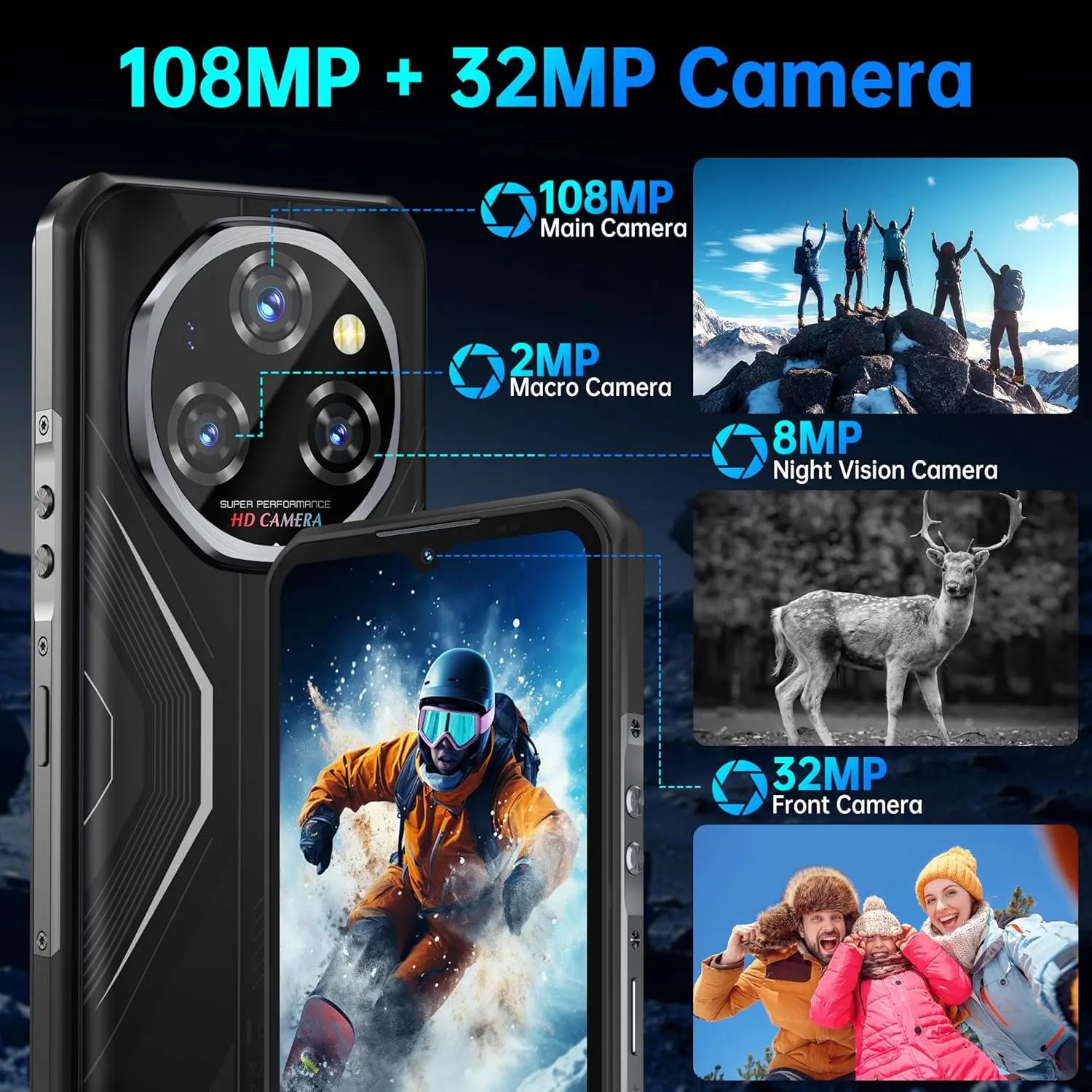 OUKITEL WP55 5G Smartphone Rugerizado Ultra-Resistente (IP68) - Imagen 3
