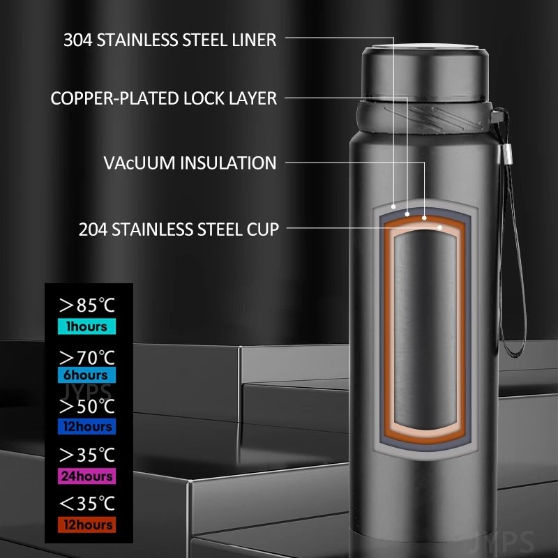 600/1000ML Stainless Steel Thermal Water Bottle with LED Temperature Display Keep Cold Hot Water Cup Tea Coffee Vacuum Flasks 600/1000ML Stainless Steel Thermal Water Bottle with LED Temperature Display Keep Cold Hot Water Cup Tea Coffee Vacuum Flasks